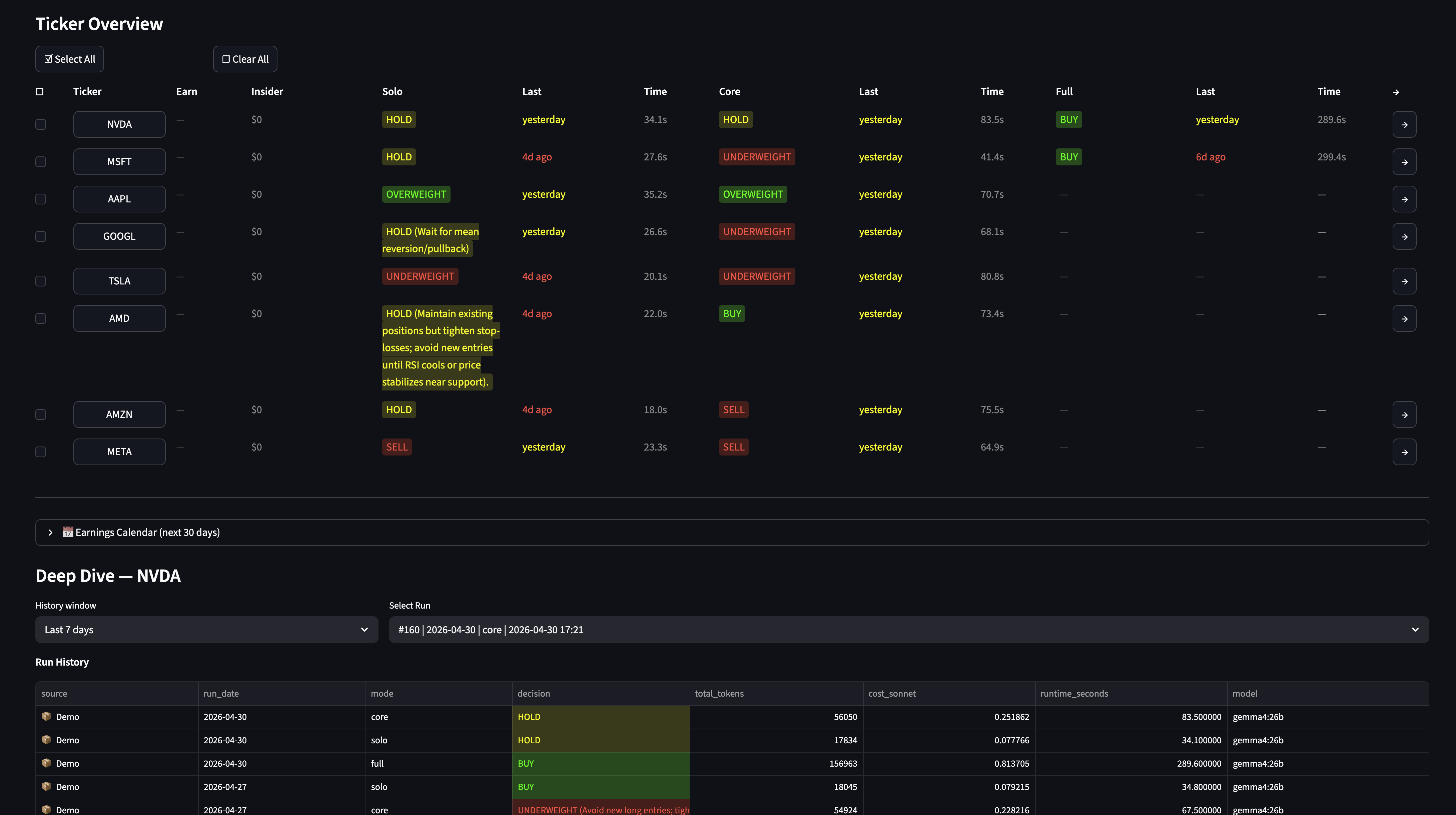 Multi-agent stock analysis pipeline — Streamlit dashboard